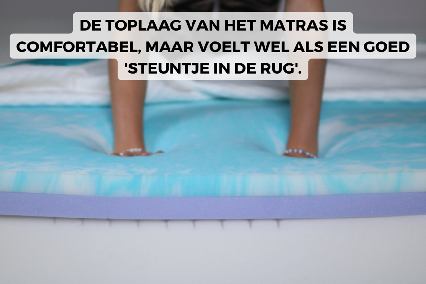 Hand op het Morningstar Stellar matras
